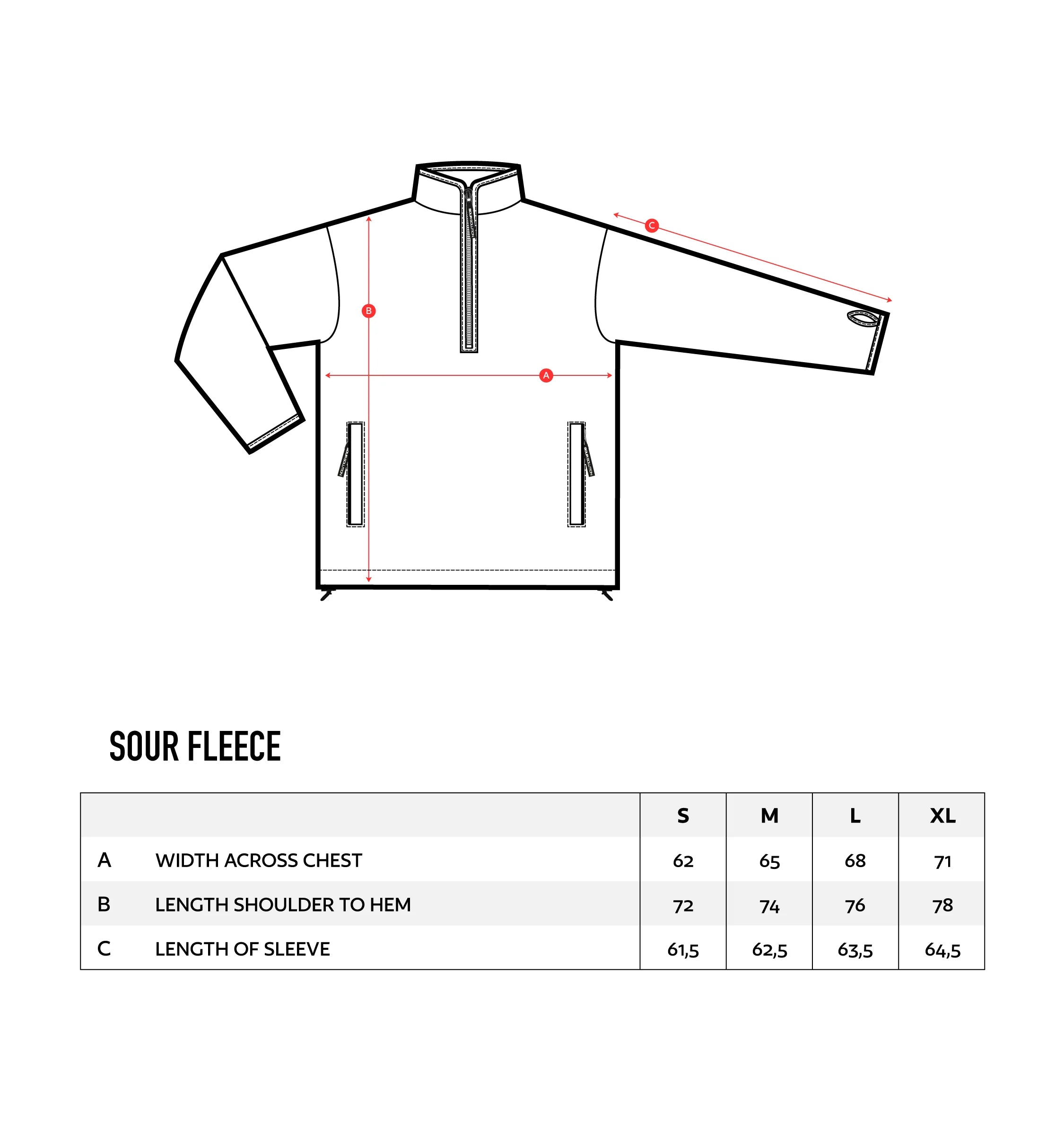 Sour Soloution Spothunter Micro Fleece - Olive