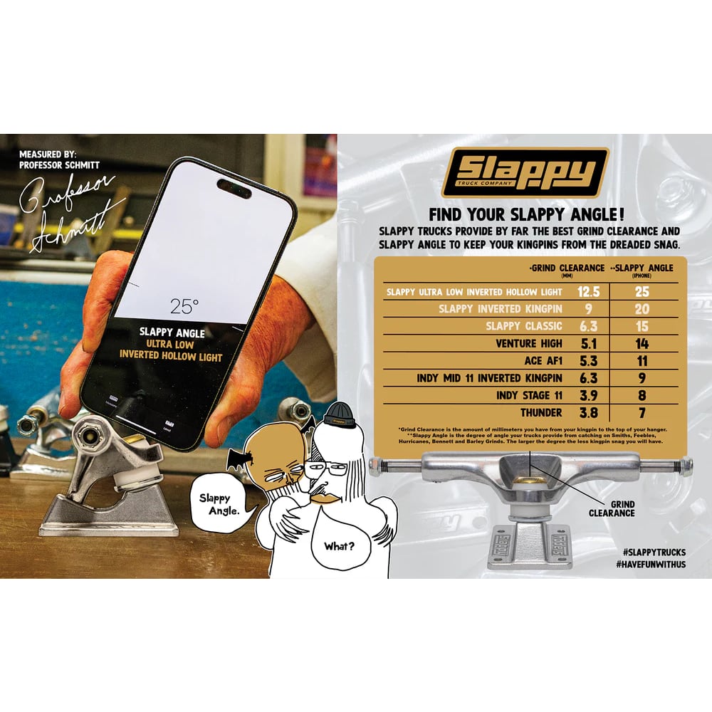 Slappy Trucks Inverted Hollow Lights ST1 - 8,25"